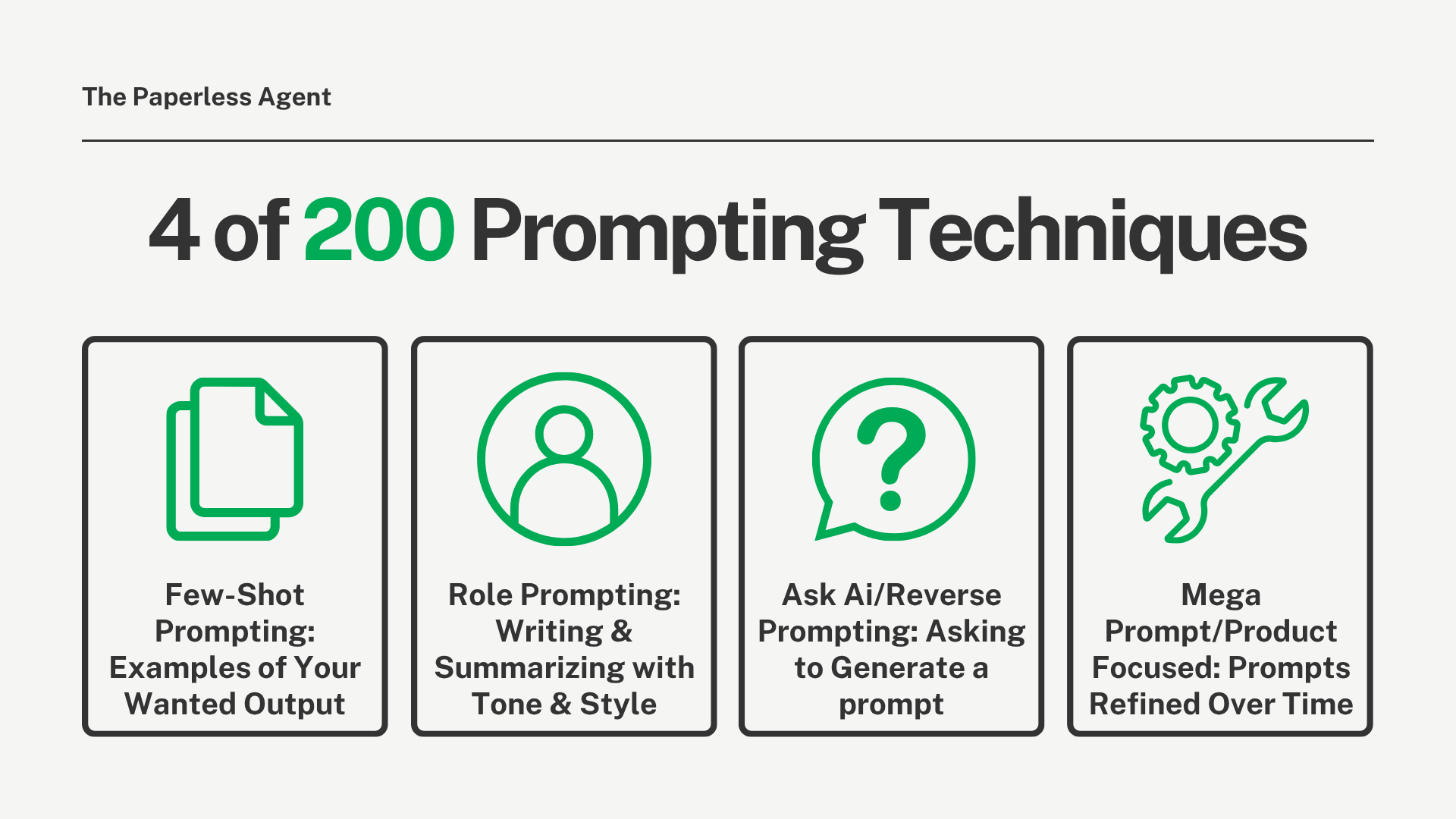 4 Prompting Techniques 4 Prompting Techniques