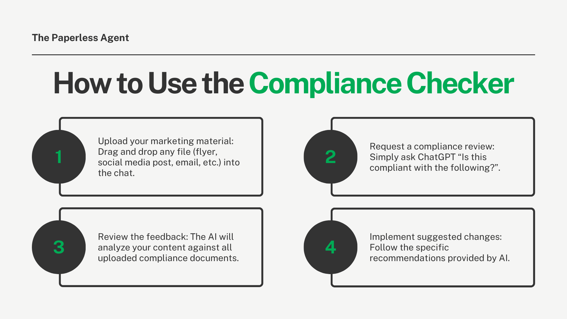 compliance checker steps