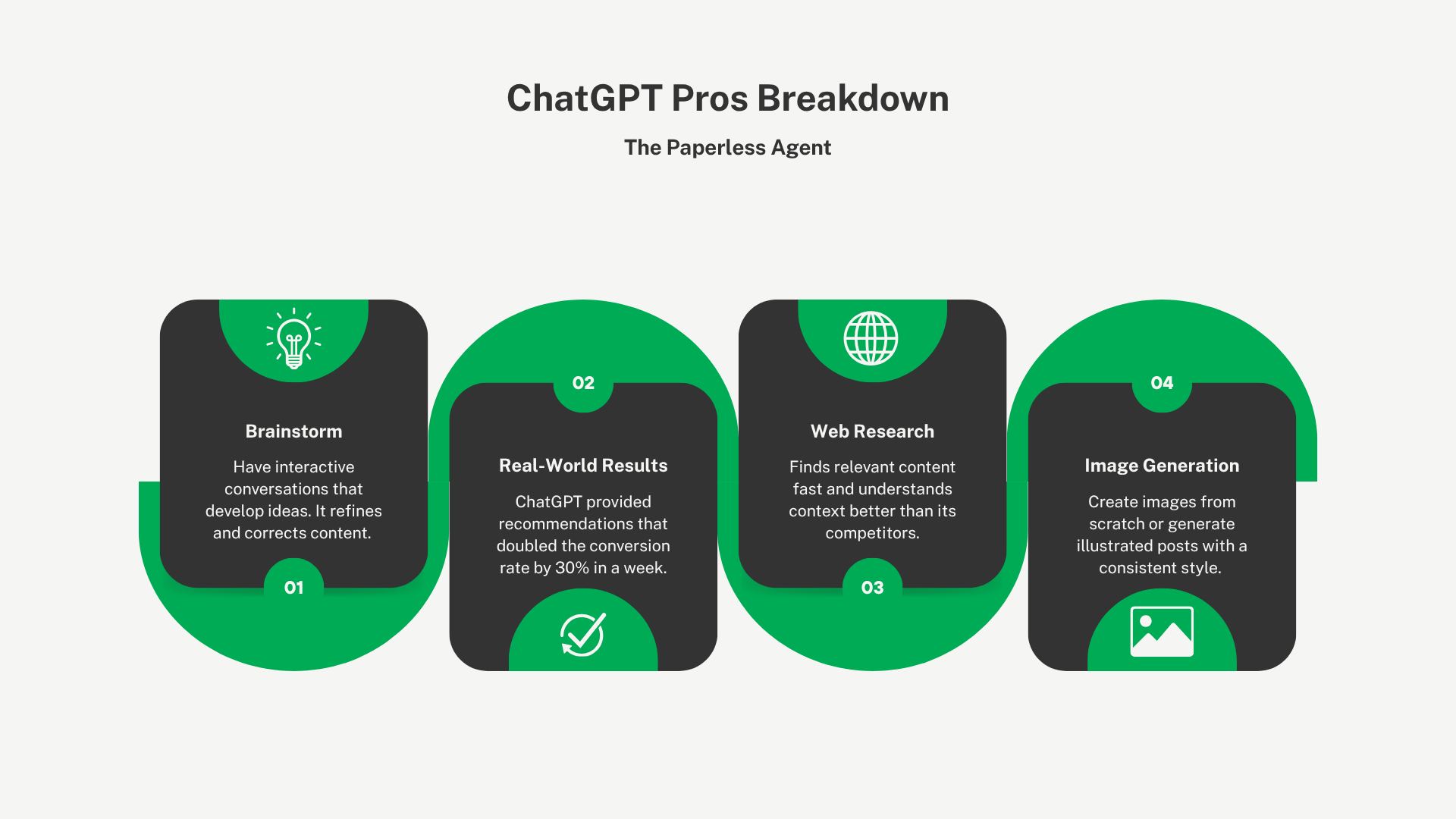 ChatGPT Pros Breakdown