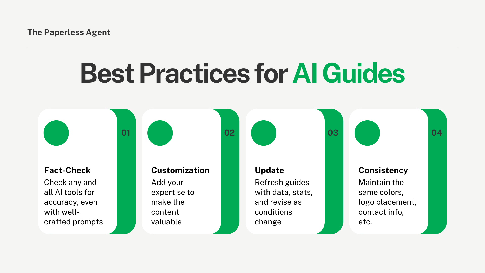 Best Practices for AI Guides Best Practices for AI Guides