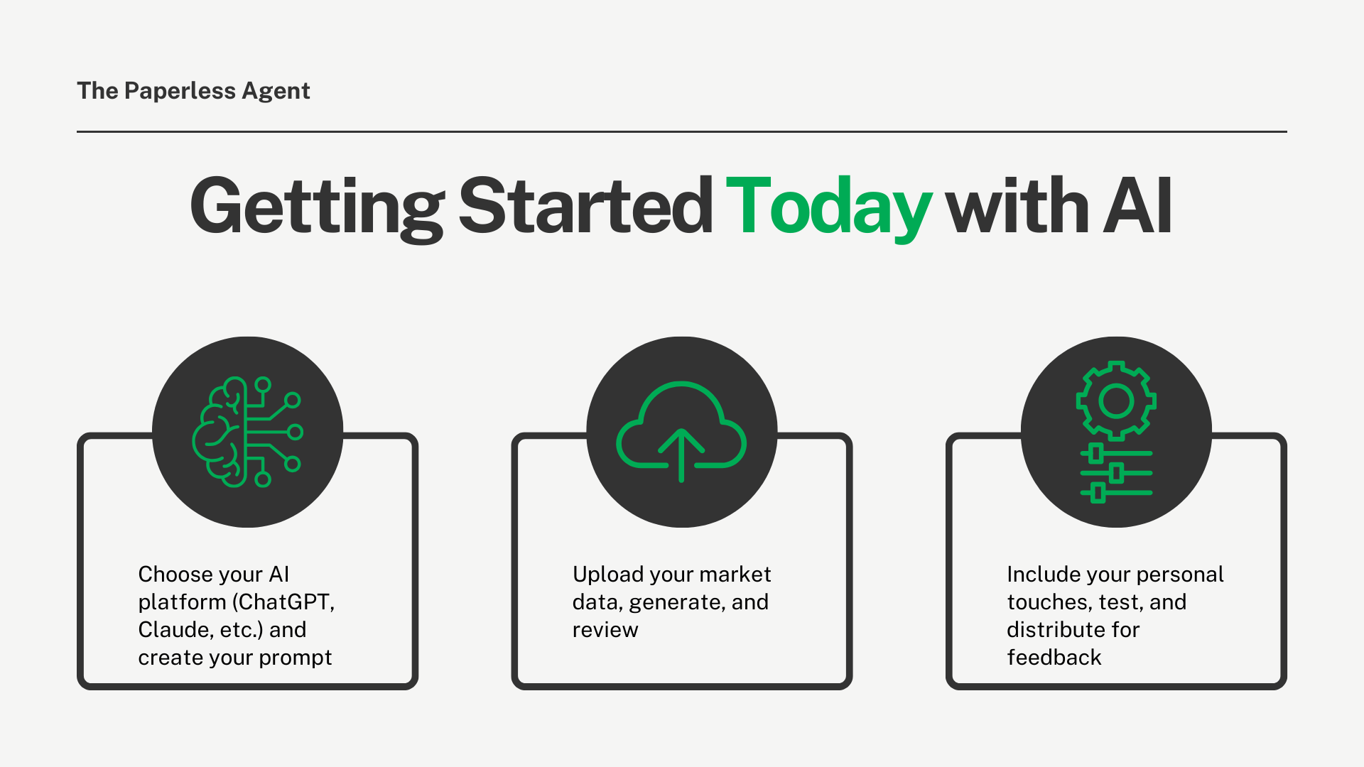 Getting Started Today Getting Started with AI Today